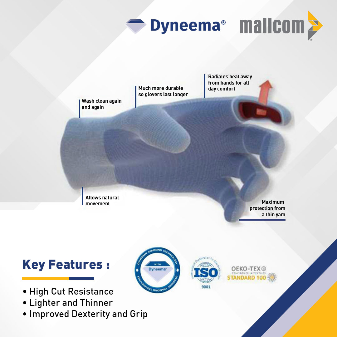 Mallcom Dyneema creative