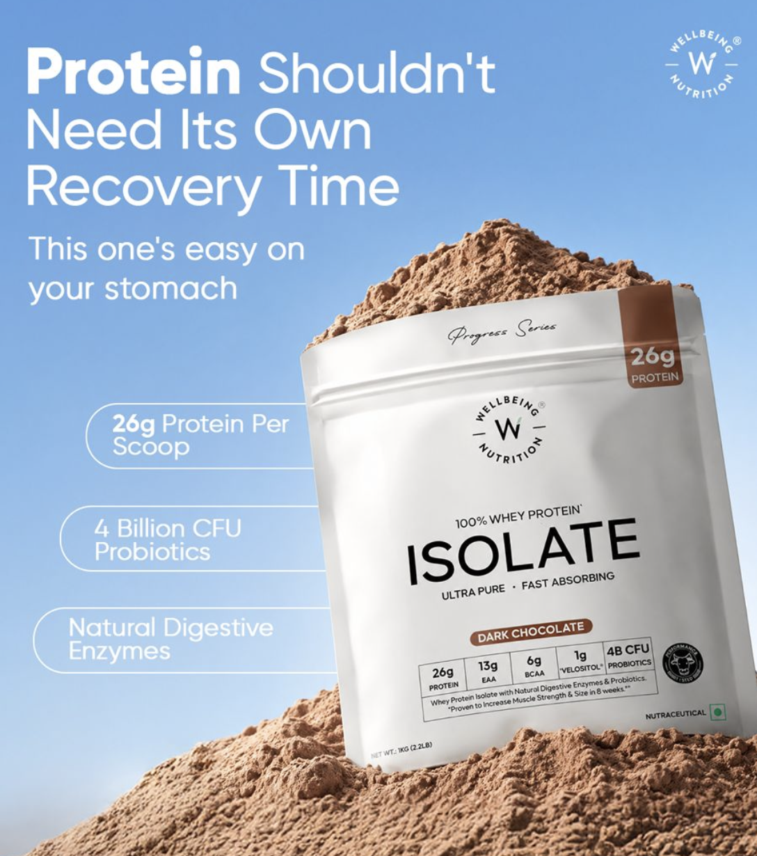 Wellbeing Nutrition creative